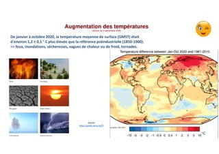 Augmentation des températures
version du 4 décembre 2020
Source
https://public.wmo.int/fr
De janvier à octobre 2020, la te...