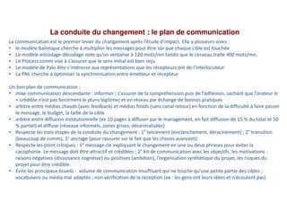 Clin doeil conduite du changement