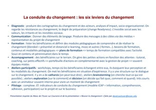 Clin doeil conduite du changement