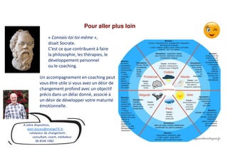 Pour aller plus loin
« Connais-toi toi-même »,
disait Socrate.
C’est ce que contribuent à faire
la philosophie, les thérapies, le
développement personnel
ou le coaching.
Un accompagnement en coaching peut
vous être utile si vous avez un désir de
changement profond avec un objectif
précis dans un délai donné, associé à
un désir de développer votre maturité
émotionnelle.
A votre disposition,
alain.ducass@energeTIC.fr,
catalyseur de changement :
consultant, coach, médiateur
06 8546 1982
 