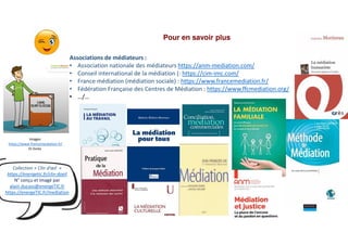 Pour en savoir plus
Associations de médiateurs :
• Association nationale des médiateurs https://anm-mediation.com/
• Conseil international de la médiation (: https://cim-imc.com/
• France médiation (médiation sociale) : https://www.francemediation.fr/
• Fédération Française des Centres de Médiation : https://www.ffcmediation.org/
• …/…
Collection « Clin d’œil »
https://energetic.fr/clin-doeil
N° conçu et imagé par
alain.ducass@energeTIC.fr
https://energeTIC.fr/mediation
Images
https://www.francemediation.fr/
Et livres
 