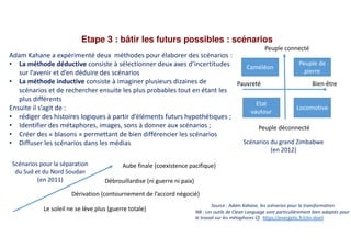 Etape 3 : bâtir les futurs possibles : scénarios
Source : Adam Kahane, les scénarios pour la transformation
NB : Les outils de Clean Language sont particulièrement bien adaptés pour
le travail sur les métaphores Cf. https://energetic.fr/clin-doeil
Adam Kahane a expérimenté deux méthodes pour élaborer des scénarios :
• La méthode déductive consiste à sélectionner deux axes d’incertitudes
sur l’avenir et d’en déduire des scénarios
• La méthode inductive consiste à imaginer plusieurs dizaines de
scénarios et de rechercher ensuite les plus probables tout en étant les
plus différents
Ensuite il s’agit de :
• rédiger des histoires logiques à partir d’éléments futurs hypothétiques ;
• Identifier des métaphores, images, sons à donner aux scénarios ;
• Créer des « blasons » permettant de bien différencier les scénarios
• Diffuser les scénarios dans les médias
Peuple connecté
Peuple déconnecté
Pauvreté Bien-être
Etat
vautour
Caméléon
Peuple de
pierre
Locomotive
Aube finale (coexistence pacifique)
Le soleil ne se lève plus (guerre totale)
Débrouillardise (ni guerre ni paix)
Dérivation (contournement de l’accord négocié)
Scénarios du grand Zimbabwe
(en 2012)
Scénarios pour la séparation
du Sud et du Nord Soudan
(en 2011)
 