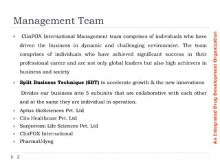 Management Team




                                                                                         An Integrated Drug Development Organization
       ClinFOX International Management team comprises of individuals who have
        driven the business in dynamic and challenging environment. The team
        comprises of individuals who have achieved significant success in their
        professional career and are not only global leaders but also high achievers in
        business and society

       Split Business Technique (SBT) to accelerate growth & the new innovations

        Divides our business into 5 subunits that are collaborative with each other
        and at the same they are individual in operation.
       Aptus BioSciences Pvt. Ltd
       Cito Healthcare Pvt. Ltd
       Sanjeevani Life Sciences Pvt. Ltd
       ClinFOX International
       PharmaUdyog


    2
 