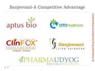 Sanjeevani-A Competitive Advantage




                                         An Integrated Drug Development Organization
        An ISO 9001:2008 Certified




7
 