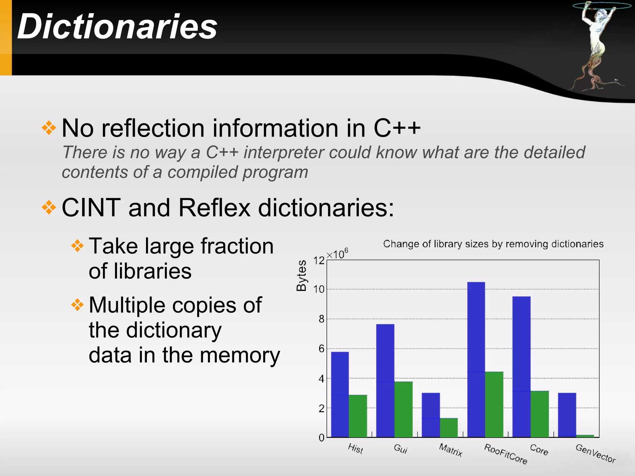 Dictionaries
 No reflection information in C++
There is no way a C++ interpreter could know what are the detailed
contents of a compiled program
 CINT and Reflex dictionaries:
 Take large fraction
of libraries
 Multiple copies of
the dictionary
data in the memory
 