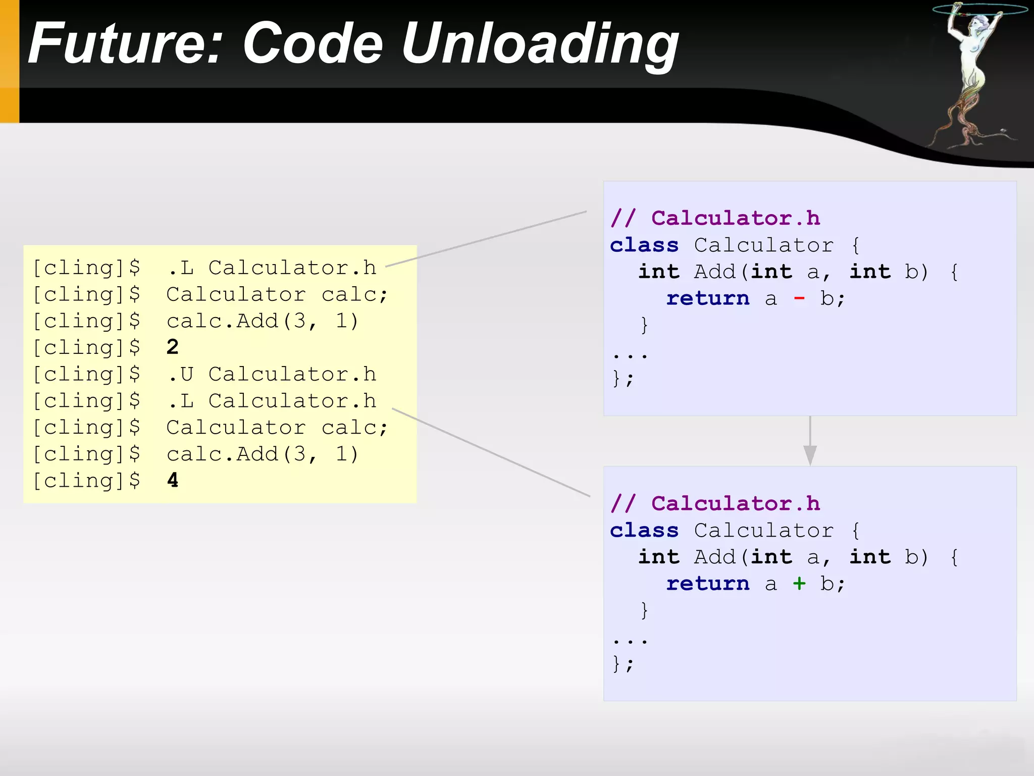 Future: Code Unloading
[cling]$
[cling]$
[cling]$
[cling]$
[cling]$
[cling]$
[cling]$
[cling]$
[cling]$
.L Calculator.h
Calculator calc;
calc.Add(3, 1)
2
.U Calculator.h
.L Calculator.h
Calculator calc;
calc.Add(3, 1)
4
// Calculator.h
class Calculator {
int Add(int a, int b) {
return a + b;
}
...
};
// Calculator.h
class Calculator {
int Add(int a, int b) {
return a - b;
}
...
};
 