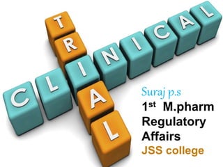 Suraj p.s
1st M.pharm
Regulatory
Affairs
JSS college
 