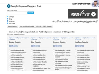 #ClinicSEO @oriolm - @arturomarimon - @jordiobdotcom
ARQUITECTURA
KW : Colchones
http://tools.seochat.com/tools/suggest-tool/
@arturomarimon
 