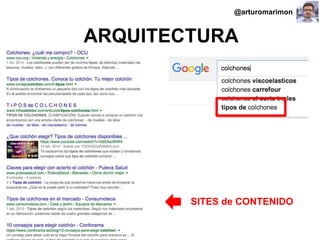 #ClinicSEO @oriolm - @arturomarimon - @jordiobdotcom
ARQUITECTURA
SITES de CONTENIDO
@arturomarimon
 