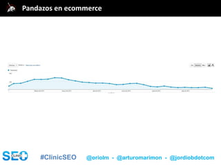 #ClinicSEO @oriolm - @arturomarimon - @jordiobdotcom
Pandazos en ecommerce
 