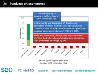 #ClinicSEO @oriolm - @arturomarimon - @jordiobdotcom
@jordiobdotcomPandazos en ecommerce
 