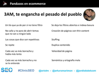 #ClinicSEO @oriolm - @arturomarimon - @jordiobdotcom
Un tío que ya de por sí no tiene filtro Se deja los filtros abiertos e indexa basura
No calla y no para de abrir temas
que no van a ningún lado
Creación de páginas con thin content
Las cosas que dice son repetitivas Stuffing
Se repite Duplica contenido
Cada vez va más borracho y
habla más lento
Velocidad de página
Cada vez va más borracho y no
se le entiende
Semántica y ortografía mala
@jordiobdotcomPandazos en ecommerce
3AM, te engancha el pesado del pueblo
 