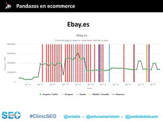 #ClinicSEO @oriolm - @arturomarimon - @jordiobdotcom
Ebay.es
@jordiobdotcomPandazos en ecommerce
 