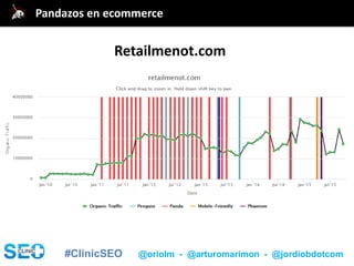 #ClinicSEO @oriolm - @arturomarimon - @jordiobdotcom
Retailmenot.com
@jordiobdotcomPandazos en ecommerce
 