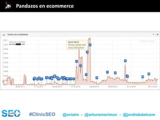#ClinicSEO @oriolm - @arturomarimon - @jordiobdotcom
@jordiobdotcomPandazos en ecommerce
 