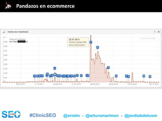 #ClinicSEO @oriolm - @arturomarimon - @jordiobdotcom
@jordiobdotcomPandazos en ecommerce
 