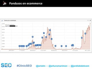 #ClinicSEO @oriolm - @arturomarimon - @jordiobdotcom
@jordiobdotcomPandazos en ecommerce
 