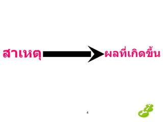 สาเหตุ ผลที่เกิดขึ้น 