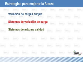 Estrategias para mejorar la fuerza
Variación de cargas simple
Sistemas de variación de carga
Sistemas de máxima calidad
 