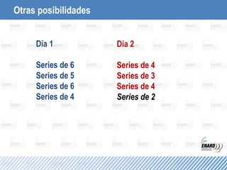 Otras posibilidades
Día 1
Series de 6
Series de 5
Series de 6
Series de 4
Día 2
Series de 4
Series de 3
Series de 4
Series de 2
 