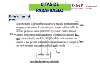 CITAS DE
PARAFRASEO
Énfasis en el
texto:
 