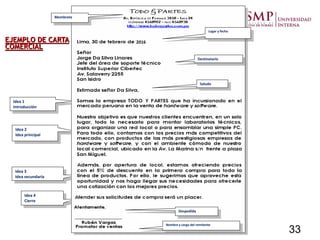 Idea 4
Cierre
Idea 3
Idea secundaria
Idea 2
Idea principal
Idea 1
Introducción
EJEMPLO DE CARTA
COMERCIAL
2016
Membrete
Lugar y fecha
Destinatario
Saludo
Despedida
Nombre y cargo del remitente
33
 
