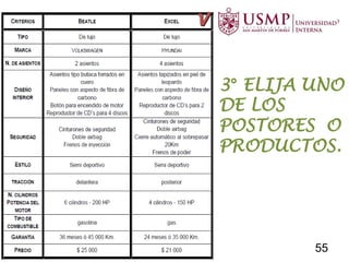 3° ELIJA UNO
DE LOS
POSTORES O
PRODUCTOS.
55
 