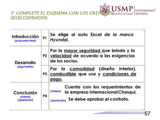 5° COMPLETE EL ESQUEMA CON LOS CRITERIOS
SELECCIONADOS.
57
 