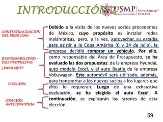 Debido a la visita de los nuevos socios procedentes
de México, cuyo propósito es instalar redes
inalámbricas, pero, a la vez, aprovechar su estadía
para asistir a la Copa América (6 y 24 de julio), la
empresa decidió comprar un vehículo. Por ello,
como responsable del Área de Presupuesto, se ha
evaluado las dos propuestas: de la empresa Hyundai,
auto modelo Excel, y el auto Beatle de la empresa
Volkswagen. Este automóvil será utilizado, además,
para transportar a los nuevos socios a los lugares que
ellos lo requieran. Luego de una exhaustiva
evaluación, se ha elegido el auto Excel. A
continuación, se explicarán las razones de esta
elección.
INTRODUCCIÓN 2
CONTEXTUALIZACIÓN
DEL PROBLEMA
RESPONSABILIDAD –
DOS PROPUESTAS
¿PARA QUÉ?
ELECCIÓN
ORACIÓN
ANTICIPATORIA
59
 