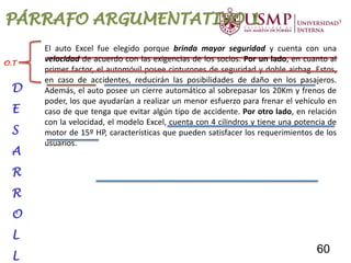 El auto Excel fue elegido porque brinda mayor seguridad y cuenta con una
velocidad de acuerdo con las exigencias de los socios. Por un lado, en cuanto al
primer factor, el automóvil posee cinturones de seguridad y doble airbag. Estos,
en caso de accidentes, reducirán las posibilidades de daño en los pasajeros.
Además, el auto posee un cierre automático al sobrepasar los 20Km y frenos de
poder, los que ayudarían a realizar un menor esfuerzo para frenar el vehículo en
caso de que tenga que evitar algún tipo de accidente. Por otro lado, en relación
con la velocidad, el modelo Excel, cuenta con 4 cilindros y tiene una potencia de
motor de 15º HP, características que pueden satisfacer los requerimientos de los
usuarios.
O.T
PÁRRAFO ARGUMENTATIVO 1
D
E
S
A
R
R
O
L
L
60
 