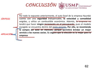 Por todo lo expuesto anteriormente, el auto Excel de la empresa Hyundai
cuenta con una seguridad indispensable, la velocidad y comodidad
exigidas, y utiliza un combustible económico. Además, la empresa no
tendrá que hacer ningún incremento en el presupuesto, pues el modelo
escogido se encuentra dentro del gasto previsto. Por ello, se recomienda
la compra del auto en mención, porque permitirá brindar un mejor
servicio a los nuevos socios. Es seguro que la elección es la mejor para la
empresa.
SÍNTESIS
APELACIÓN
CONCLUSIÓN
62
 