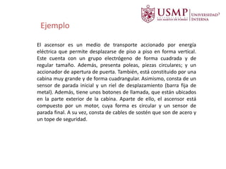 El ascensor es un medio de transporte accionado por energía
eléctrica que permite desplazarse de piso a piso en forma vertical.
Este cuenta con un grupo electrógeno de forma cuadrada y de
regular tamaño. Además, presenta poleas, piezas circulares; y un
accionador de apertura de puerta. También, está constituido por una
cabina muy grande y de forma cuadrangular. Asimismo, consta de un
sensor de parada inicial y un riel de desplazamiento (barra fija de
metal). Además, tiene unos botones de llamada, que están ubicados
en la parte exterior de la cabina. Aparte de ello, el ascensor está
compuesto por un motor, cuya forma es circular y un sensor de
parada final. A su vez, consta de cables de sostén que son de acero y
un tope de seguridad.
Ejemplo
 
