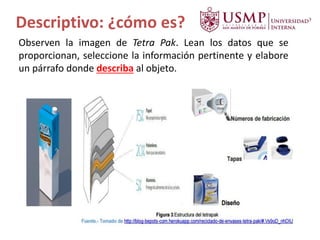 Observen la imagen de Tetra Pak. Lean los datos que se
proporcionan, seleccione la información pertinente y elabore
un párrafo donde describa al objeto.
Descriptivo: ¿cómo es?
 