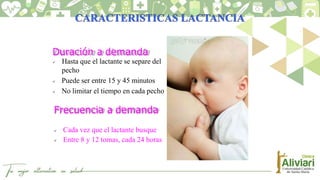 Duración a demanda
 Hasta que el lactante se separe del
pecho
 Puede ser entre 15 y 45 minutos
 No limitar el tiempo en cada pecho
Frecuencia a demanda
 Cada vez que el lactante busque
 Entre 8 y 12 tomas, cada 24 horas
 