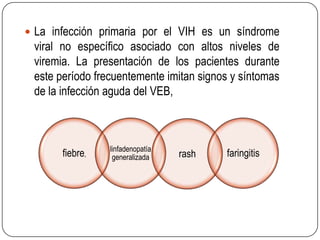 Pruebas de función hepática en un paciente con faringitis sugieren la posibilidad de diagnóstico de IM.