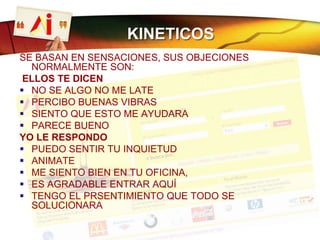 INVITA A TU RED A VER TUS RESULTADOS enviales reportes de tus metas alcanzadas y tus ingresos generados CÓMO HAGO PARA HABLAR CON LA GENTEPosturaYo no vendo anuncios publicitarios, soy distribuidor independiente de una empresa americana y en estos momentos manejo una inversion dentro de mi compañía y tengo que seleccionar negocios que cumplan con el perfil del anunciante que busca mi empresa y así posicionarse mejor en mi país.