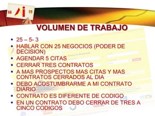 ACTITUD TIEMPOEL TIEMPO ES LIMITADO ?