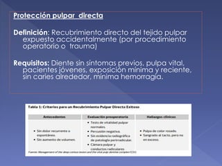 Protección pulpar directa
Definición: Recubrimiento directo del tejido pulpar
expuesto accidentalmente (por procedimiento
operatorio o trauma)
Requisitos: Diente sin síntomas previos, pulpa vital,
pacientes jóvenes, exposición mínima y reciente,
sin caries alrededor, mínima hemorragia.
 