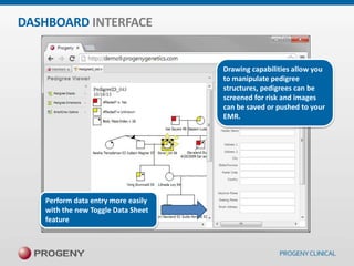 DASHBOARD INTERFACE

Drawing capabilities allow you
to manipulate pedigree
structures, pedigrees can be
screened for risk and images
can be saved or pushed to your
EMR.

Perform data entry more easily
with the new Toggle Data Sheet
feature

 