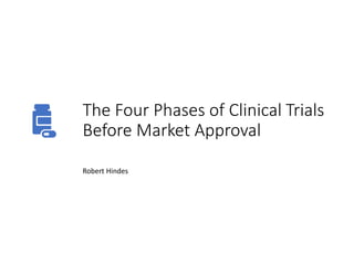 The Four Phases of Clinical Trials
Before Market Approval
Robert Hindes
 