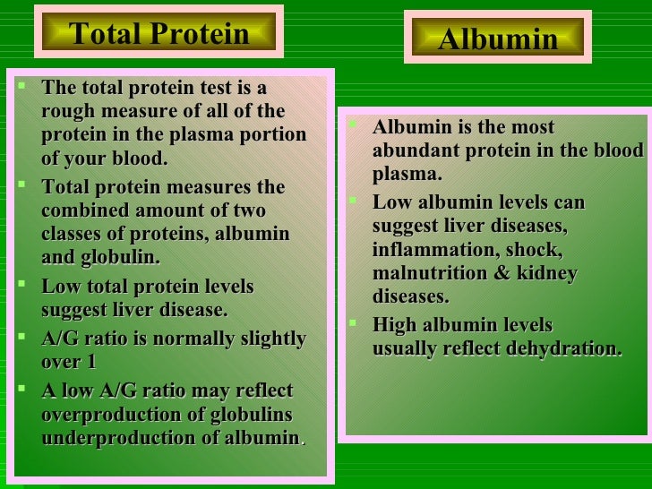 a/g low blood test Clinical Chemistry