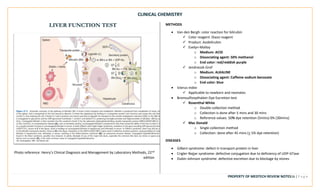 CLINICAL CHEMISTRY
PROPERTY OF MEDTECH REVIEW NOTES16 | P a g e
LIVER FUNCTION TEST
Photo reference: Henry’s Clinical Diagnosis and Management by Laboratory Methods, 22nd
edition
METHODS
• Van den Bergh: color reaction for bilirubin
✓ Color reagent: Diazo reagent
✓ Product: Azobilirubin
✓ Evelyn-Malloy
o Medium: ACID
o Dissociating agent: 50% methanol
o End color: red/reddish purple
✓ Jendrassik-Grof
o Medium: ALKALINE
o Dissociating agent: Caffeine sodium benzoate
o End color: blue
• Icterus index
✓ Applicable to newborn and neonates
• Bromsulfonpthalein Dye Excretion test
✓ Rosenthal White
o Double collection method
o Collection is done after 5 mins and 30 mins
o Reference values: 50% dye retention (5mins) 0% (30mins)
✓ Mac Donald
o Single collection method
o Collection: done after 45 mins (+ 5% dye retention)
DISEASES
• Gilbert syndrome: defect in transport protein in liver
• Crigler-Najjar syndrome: defective conjugation due to deficiency of UDP-GTase
• Dubin-Johnson syndrome: defective excretion due to blockage by stones
 