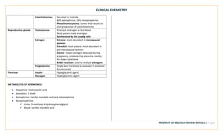 CLINICAL CHEMISTRY
PROPERTY OF MEDTECH REVIEW NOTES26 | P a g e
Catecholamines Secreted in medulla
80% epinephrine, 20% norepinephrine
Pheochromocytoma: tumor that results to
overproduction of catecholamines
Reproductive glands Testosterone Principal androgen in the blood
Most potent male androgen
Synthesized by the Leydig cells
Estrogen Estrone: most abundant in menopausal
women
Estradiol: most potent; most abundant in
pre-menopausal women
Estriol: major estrogen detected during
pregnancy; produced by placenta; marker
for down syndrome
Kober reaction: used to analyze estrogens
Progesterone Single best hormone to evaluate if ovulation
has occurred
Pancreas Insulin Hypoglycemic agent
Glucagon Hyperglycemic agent
METABOLITES OF HORMONES!
• Dopamine: Homovanilic acid
• Serotonin: 5-HIAA
• Epinephrine: Vanillyl mandelic acid and metanephrine
• Norepinephrine:
✓ Urine: 3-methoxy-4-hydroxyphenylglycol
✓ Blood: vanillyl mandelic acid
 