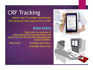 CRF Tracking
Logistic way if it is paper based study.
EDC-electronic data capture if it is e-CRF.
Data Entry
Data entry is a process of
entering/transferring data from case
report form to Clinical Data Management
System (CDMS).
Data Entry: 1) Single data Entry
2) Double Data Entry
 