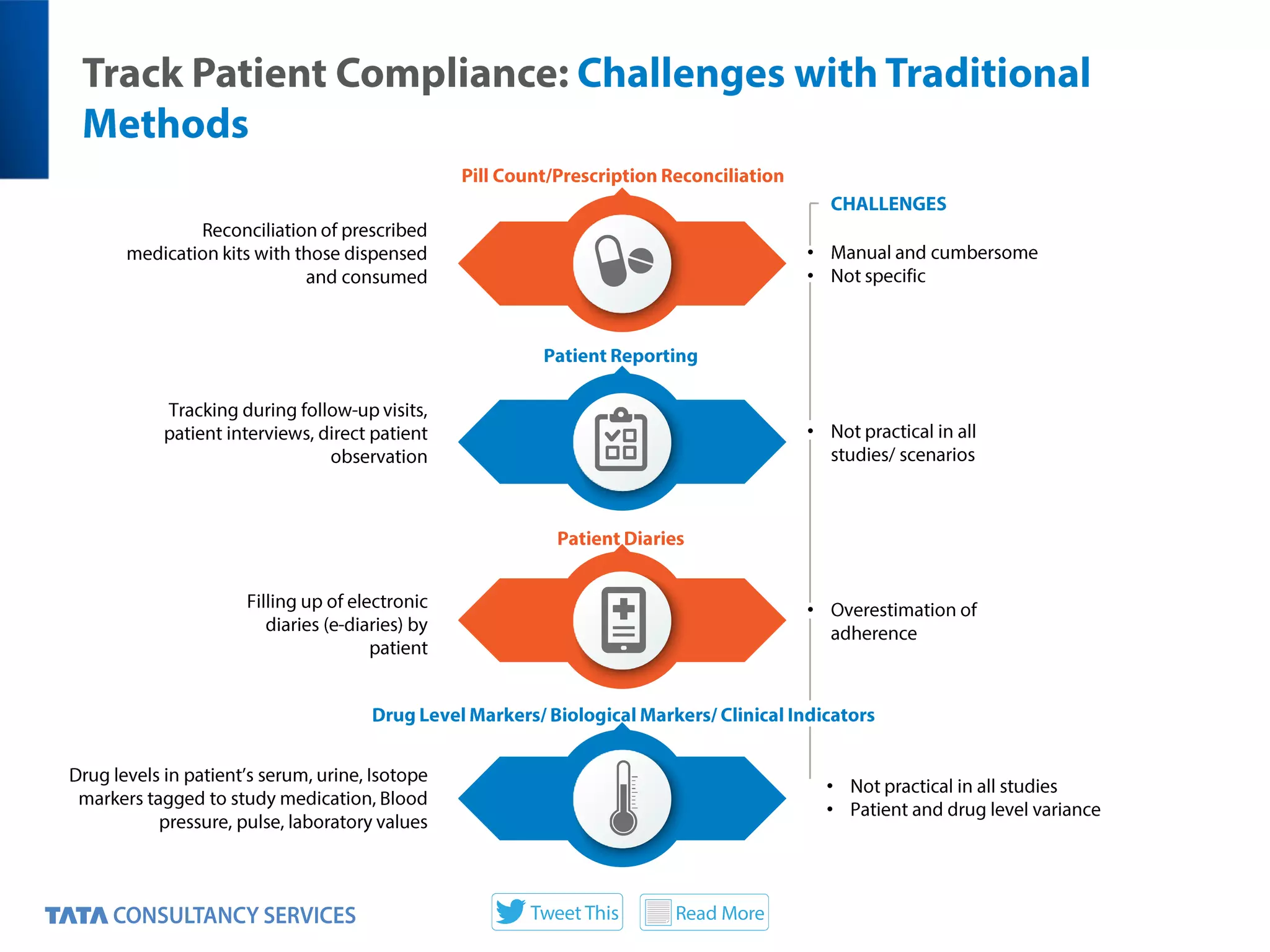 •
•
•
•
•
•
 