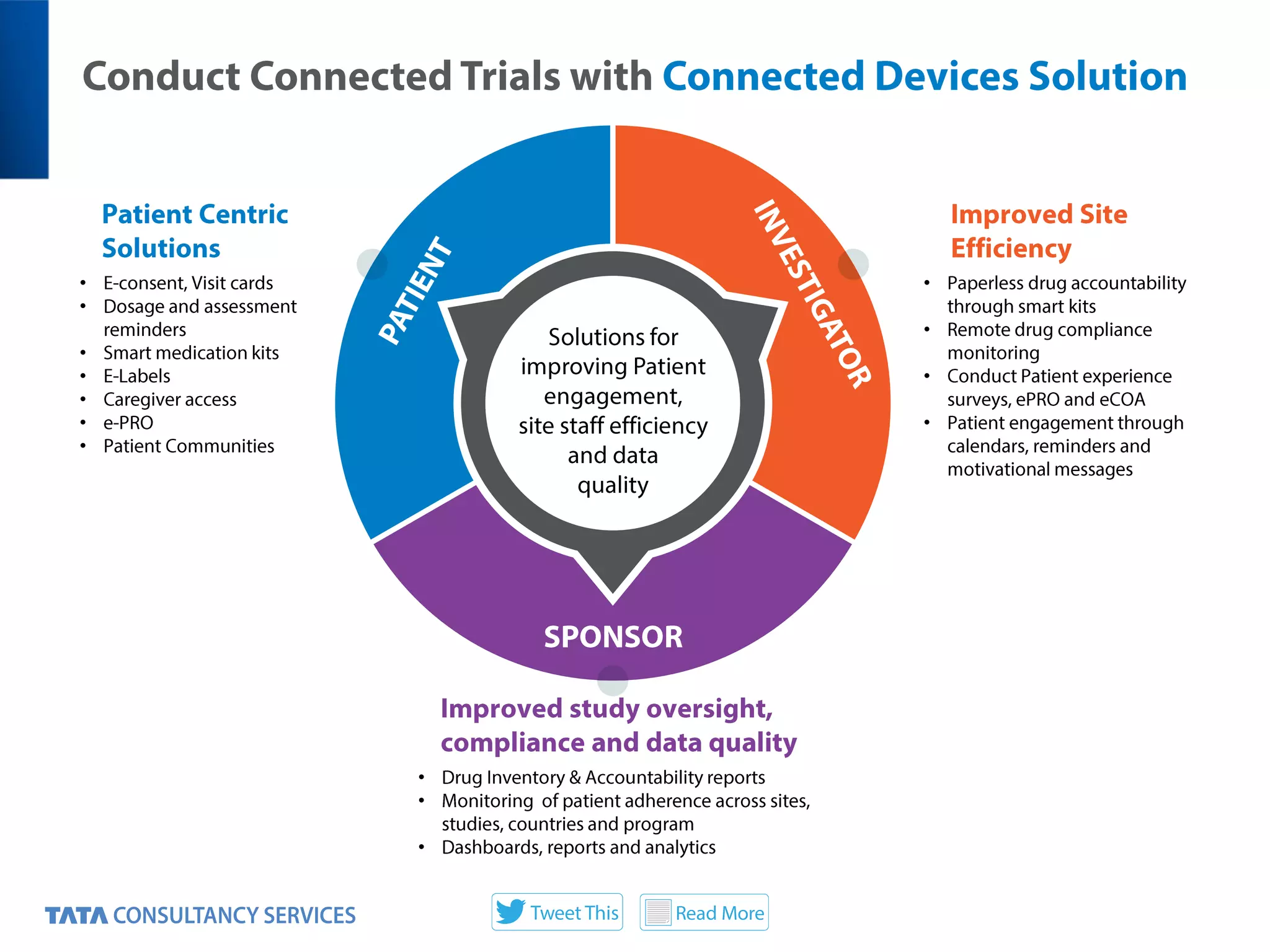 •
•
•
•
•
•
•
•
•
•
•
•
•
•
 