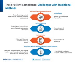 •
•
•
•
•
•