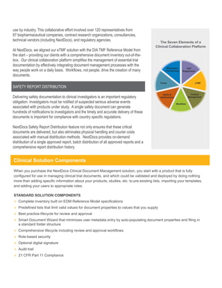 use by industry. This collaborative effort involved over 120 representatives from
87 biopharmaceutical companies, contract research organizations, consultancies,
technical vendors (including NextDocs), and regulatory agencies.                                The Seven Elements of a
                                                                                             Clinical Collaboration Platform
At NextDocs, we aligned our eTMF solution with the DIA TMF Reference Model from
the start – providing our clients with a comprehensive document inventory out-of-the-
box. Our clinical collaboration platform simplifies the management of essential trial
documentation by effectively integrating document management processes with the
                                                                                                      Workspace
way people work on a daily basis. Workflows, not people, drive the creation of many
                                                                                                                        Self
                                                                                                     Provisioning    Registration

documents.
                                                                                                Portal                          eTMF
SAFETY REPORT DISTRIBUTION
                                                                                                  Alerts &                   Content
Delivering safety documentation to clinical investigators is an important regulatory            Notifications              Management

obligation. Investigators must be notified of suspected serious adverse events                                  Workflow
associated with products under study. A single safety document can generate
hundreds of notifications to investigators and the timely and accurate delivery of these
documents is important for compliance with country specific regulations.

NextDocs Safety Report Distribution feature not only ensures that these critical
documents are delivered, but also eliminates physical handling and courier costs
associated with manual distribution methods. NextDocs provides on-demand
distribution of a single approved report, batch distribution of all approved reports and a
comprehensive report distribution history.


Clinical Solution Components
When you purchase the NextDocs Clinical Document Management solution, you start with a product that is fully
configured for use in managing clinical trial documents, and which could be validated and deployed by doing nothing
more than adding specific information about your products, studies, etc. to pre-existing lists, importing your templates,
and adding your users to appropriate roles.

STANDARD SOLUTION COMPONENTS
» Complete inventory built on EDM Reference Model specifications
» Predefined lists that limit valid values for document properties to values that you supply
» Best practice lifecycle for review and approval
» Smart Document Wizard that minimizes user metadata entry by auto-populating document properties and filing in
   a standard folder structure
» Comprehensive lifecycle including review and approval workflows
» Role-based security
» Optional digital signature
» Audit trail
» 21 CFR Part 11 Compliance
 