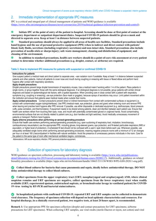 4
Clinical management of severe acute respiratory infection (SARI) when COVID-19 disease is suspected: Interim guidance
2. Immediate implementation of appropriate IPC measures
IPC is a critical and integral part of clinical management of patients and WHO guidance is available
(https://www.who.int/emergencies/diseases/novel-coronavirus-2019/technical-guidance/infection-prevention-and-control).
Initiate IPC at the point of entry of the patient to hospital. Screening should be done at first point of contact at the
emergency department or outpatient department/clinics. Suspected COVID-19 patients should be given a mask and
directed to separate area. Keep at least 1 m distance between suspected patients.
Standard precautions should always be applied in all areas of health care facilities. Standard precautions include
hand hygiene and the use of personal protective equipment (PPE) when in indirect and direct contact with patients’
blood, body fluids, secretions (including respiratory secretions) and non-intact skin. Standard precautions also include
prevention of needle-stick or sharps injury; safe waste management; cleaning and disinfection of equipment; and
cleaning of the environment.
In addition to standard precautions, health care workers should do a point-of-care risk assessment at every patient
contact to determine whether additional precautions (e.g. droplet, contact, or airborne) are required.
Table 3. How to implement IPC measures for patients with suspected or confirmed COVID-19
Instructions for patients
Give suspect patient a medical mask and direct patient to separate area; --aan isolation room if available. Keep at least 1 m distance between suspected
patients and other patients. Instruct all patients to cover nose and mouth during coughing or sneezing with tissue or flexed elbow and perform hand
hygiene after contact with respiratory secretions.
Apply droplet precautions
Droplet precautions prevent large droplet transmission of respiratory viruses. Use a medical mask if working within 1 m of the patient. Place patients in
single rooms, or group together those with the same etiological diagnosis. If an etiological diagnosis is not possible, group patients with similar clinical
diagnosis and based on epidemiological risk factors, with a spatial separation. When providing care in close contact with a patient with respiratory
symptoms (e.g. coughing or sneezing), use eye protection (face mask or goggles), because sprays of secretions may occur. Limit patient movement within
the institution and ensure that patients wear medical masks when outside their rooms.
Apply contact precautions Contact precautions prevent direct or indirect transmission from contact with contaminated surfaces or equipment (i.e.
contact with contaminated oxygen tubing/interfaces). Use PPE (medical mask, eye protection, gloves and gown) when entering room and remove PPE
when leaving and practise hand hygiene after PPE removal. If possible, use either disposable or dedicated equipment (e.g. stethoscopes, blood pressure
cuffs, pulse oximeters, and thermometers). If equipment needs to be shared among patients, clean and disinfect between each patient use. Ensure that
health care workers refrain from touching their eyes, nose, and mouth with potentially contaminated gloved or ungloved hands. Avoid contaminating
environmental surfaces that are not directly related to patient care (e.g. door handles and light switches). Avoid medically unnecessary movement of
patients or transport. Perform hand hygiene.
Apply airborne precautions when performing an aerosol-generating procedure
Ensure that health care workers performing aerosol-generating procedures (e.g. open suctioning of respiratory tract, intubation, bronchoscopy,
cardiopulmonary resuscitation) use the appropriate PPE, including gloves, long-sleeved gowns, eye protection, and fit-tested particulate respirators (N95 or
equivalent, or higher level of protection). A scheduled fit test should not be confused with a user’s’ seal check before each use. Whenever possible, use
adequately ventilated single rooms when performing aerosol-generating procedures, meaning negative pressure rooms with a minimum of 12 air changes
per hour or at least 160 L/second/patient in facilities with natural ventilation. Avoid the presence of unnecessary persons individuals in the room. Care for
the patient in the same type of room after mechanical ventilation begins. commences.
Abbreviations: ARI acute respiratory infection; PPE personal protective equipment.
3. Collection of specimens for laboratory diagnosis
WHO guidance on specimen collection, processing and laboratory testing is available (https://www.who.int/publications-
detail/laboratory-testing-for-2019-novel-coronavirus-in-suspected-human-cases-20200117). Additionally, guidance on related
biosafety procedures is available (https://apps.who.int/iris/bitstream/handle/10665/331138/WHO-WPE-GIH-2020.1-eng.pdf).
Collect blood cultures for bacteria that cause pneumonia and sepsis, ideally before antimicrobial therapy. DO NOT
delay antimicrobial therapy to collect blood cultures.
Collect specimens from the upper respiratory tract (URT; nasopharyngeal and oropharyngeal) AND, where clinical
suspicion remains and URT specimens are negative, collect specimens from the lower respiratory tract when readily
available (LRT; expectorated sputum, endotracheal aspirate, or bronchoalveolar lavage in ventilated patient) for COVID-
19 virus testing by RT-PCR and bacterial stains/cultures.
In hospitalized patients with confirmed COVID-19, repeated URT and LRT samples can be collected to demonstrate
viral clearance. The frequency of specimen collection will depend on local epidemic characteristics and resources. For
hospital discharge, in a clinically recovered patient, two negative tests, at least 24 hours apart, is recommended.
Remark 1: Use appropriate PPE for specimen collection (droplet and contact precautions for URT specimens; airborne
precautions for LRT specimens). When collecting URT samples, use viral swabs (sterile Dacron or rayon, not cotton) and viral
 