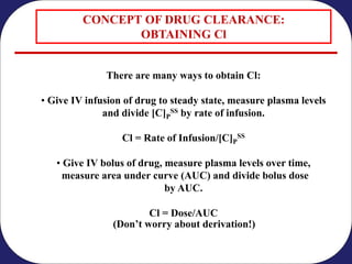 Clinical-Pharmacokinteics in pharmacy2024 | PDF